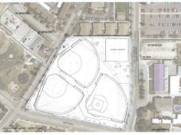 Changes in store for city park