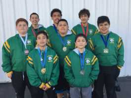 Fairview places at Raptis