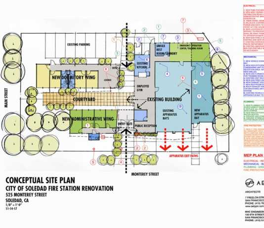 City looking at upgrading fire station