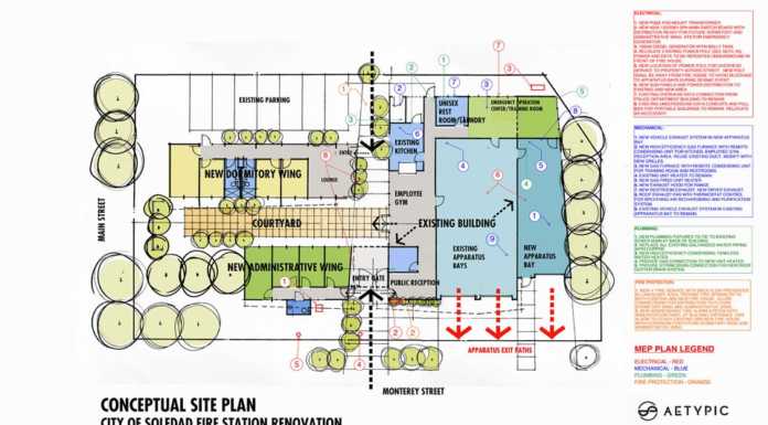 City looking at upgrading fire station